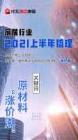 家居周十条|红星美凯龙&居然之家战略合作、刘泽勤重返欧派…