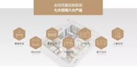 装修工期一拖再拖,怎么办?找兔宝宝易装!