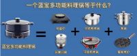 消费观察:德国蓝宝电火锅如何成为众多明星的心头好