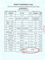 权威认定,品质保障丨千年舟参与制定「甲醛释放量分级」等两项国