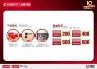 四节同庆,百城联动!大自然木门10周年庆系列活动强势来袭