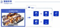 变形积木完成超亿元B2轮融资,GGV领投、美团龙珠入局