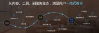 《嗨放派》中让魏大勋、杨迪连连称赞的住小帮