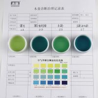 缺少污染源检测分析,除甲醛就像无头苍蝇
