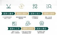 东易日盛家装,三好整装节星耀问世