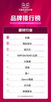 夺冠开门红,东鹏双11新零售业绩同比增长110%!
