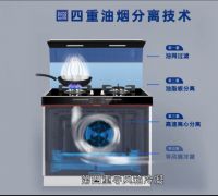 2021国际肺癌日|火星人以科技创新守护中国人的厨房健康