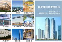 德国科罗菲净水业务与仁恒置地再次签署战略合作