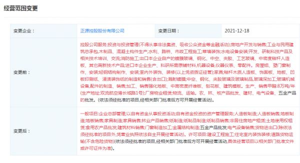 正源股份经营范围变更