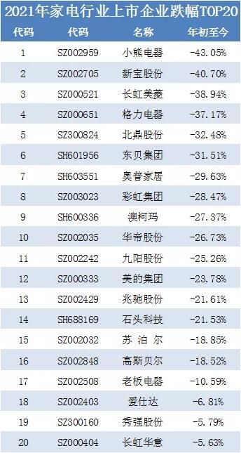QQ截图20220106084144