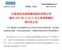 周十条丨室内装修材料产品抽检 13%不合格、金螳螂起诉恒大…