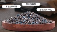 看了这么多翻车的除醛案例,你中招了吗?跟着这样做不反弹