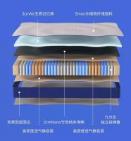小米有品开售8H蓝精灵无感释压床垫,试睡百天可退