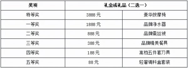 易尚国际装饰315促销活动方案