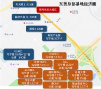 侣行家携手东莞保利欢乐大都汇,无忧托管轻松做房东