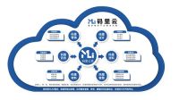 叮当科技牵手墨斗科技打造新业态,助力装饰产业数字化生态圈
