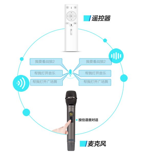 「精致于形，卓越于音」派对屋星耀系列嵌入式音响即将面世