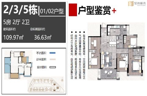 精致户型?生活醇美绽放?星海丽湾(户型篇）