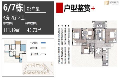 精致户型?生活醇美绽放?星海丽湾(户型篇）