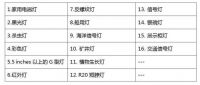 美国DOE发布通用照明灯泡新法规,将于7月正式生效