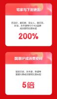京东新百货居家618迎来开门红:开场10分钟,全场成交额同比增长260%