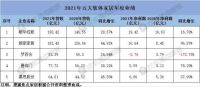 家居周十条丨第60届米兰家具展举办、1-5月家具出口291.4亿美元…