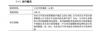 诗尼曼正式冲刺IPO 拟募资4.81亿元
