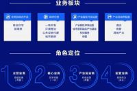 海开控股的密码与理想