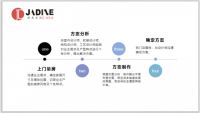 爆肝整理!来苏州蠡口家具城必逛极简家具门店!