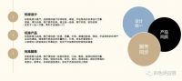 软装整合正当时,四色供应链深耕软装赛道