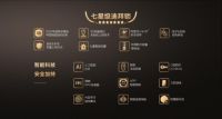 好太太智能锁V70:四代升级 科技臻品