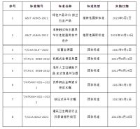 家居周十条丨涨价潮再度来袭、今朝装饰被起诉、皮阿诺实控人转让20%股份…