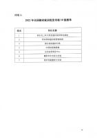 2022年中国建材家居卖场单店50强:总销售额为610.23亿元 同比去年下降5.69%