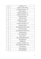 2022年中国建材家居卖场单店50强:总销售额为610.23亿元 同比去年下降5.69%