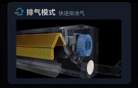 停暖期也不怕,TCL新风空调小蓝翼Ⅲ双向换新风让空气更清新