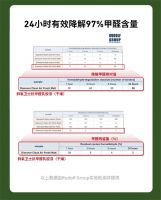 可耐美抗甲醛“小绿罐”新品首发,限时特惠福利等你解锁