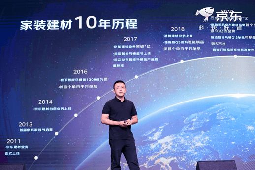 京东建材全链路扶持新品成长 助力提升从新品到爆品转化率