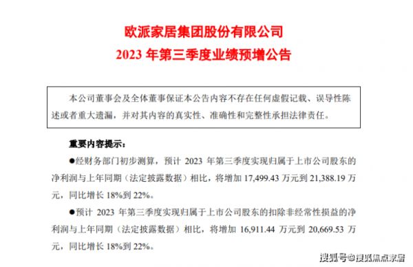 欧派家居:预计2023年第三季度归母净利润同比增加18%到22%