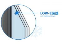 寒潮来袭,素派门窗:一扇好门窗,长效保温舱