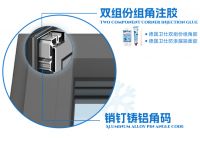 寒潮来袭,素派门窗:一扇好门窗,长效保温舱