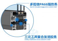 寒潮来袭,素派门窗:一扇好门窗,长效保温舱