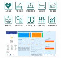 开启深度睡眠之旅,米恩斯智能床垫