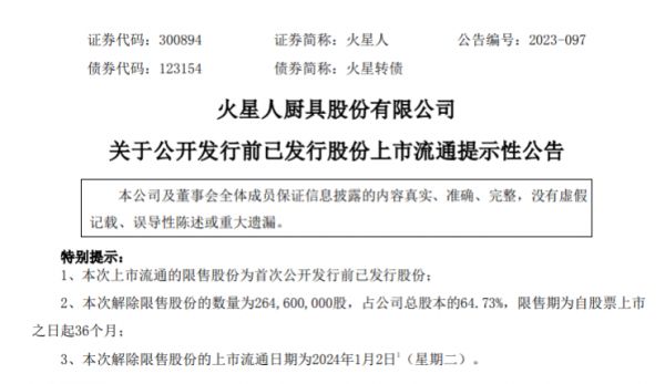 火星人:约2.65亿股限售股将于2024年1月2日上市流通