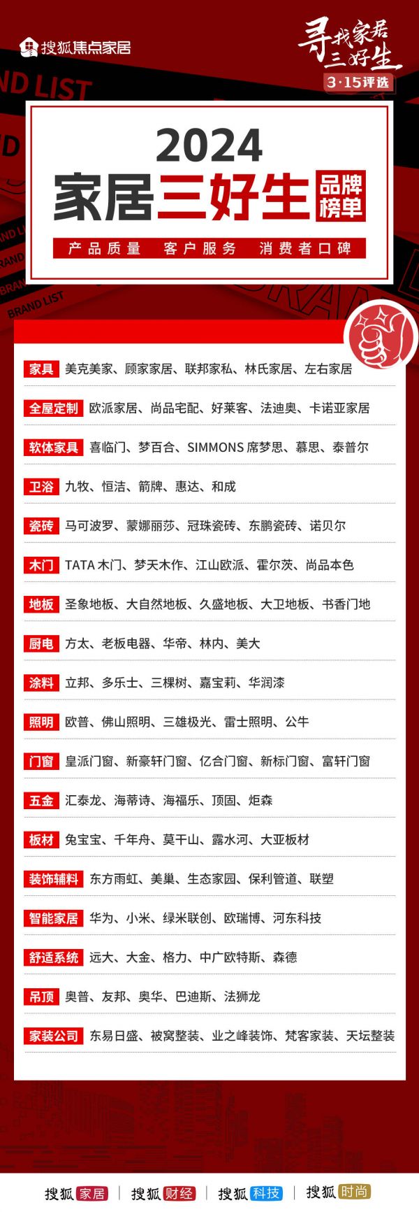 激发消费活力!“2024家居三好生”榜单重磅发布