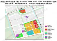 北京，上硬菜了