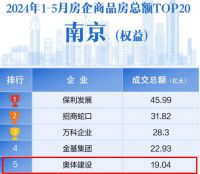 前5月销售额冲进南京TOP5！逆势高溢价拿地的奥体建设能否“守擂”成功？