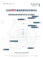 仅需420万，即可拥有北京六环旁主城湖墅