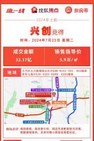 一周楼市热点：北京商品住房“以旧换新”来啦 3个共产房项目有动静