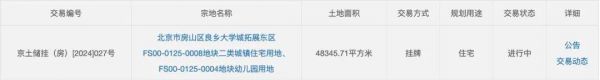 地一线｜16.44亿元！北京市房山区良乡大学城地块成功出让