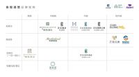 艺龙海雅酒店开启海外征程，良程酒管携手菲律宾 981 酒管共创未来